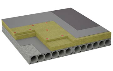 considerations of Saline flat roofing insulation